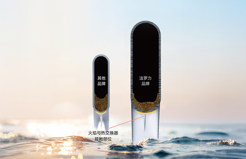 亚美AM8AG(中国区)官方网站